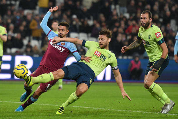 足球界的目 足球界的目